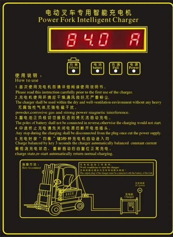 Toyota Electric Forklift Charger suppliers